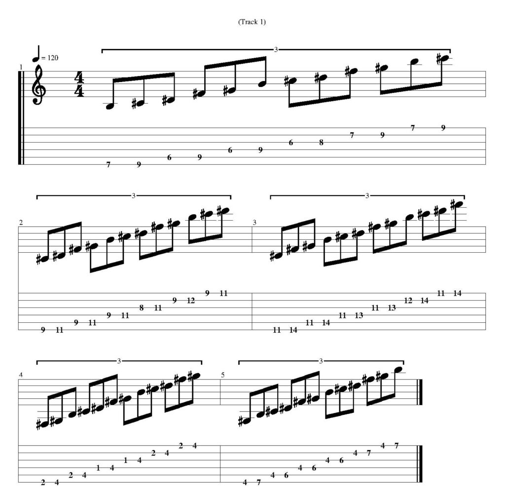 B major pentatonic scale guitar tab - All 5 positions
