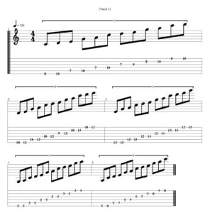 C Major Pentatonic Scale Guitar Tab (All 5 Positions) - Guitarjet