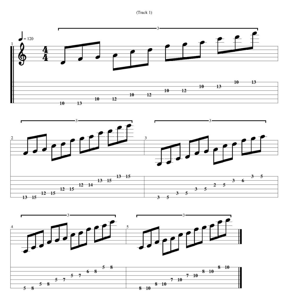 D minor pentatonic scale guitar tab - All 5 positions