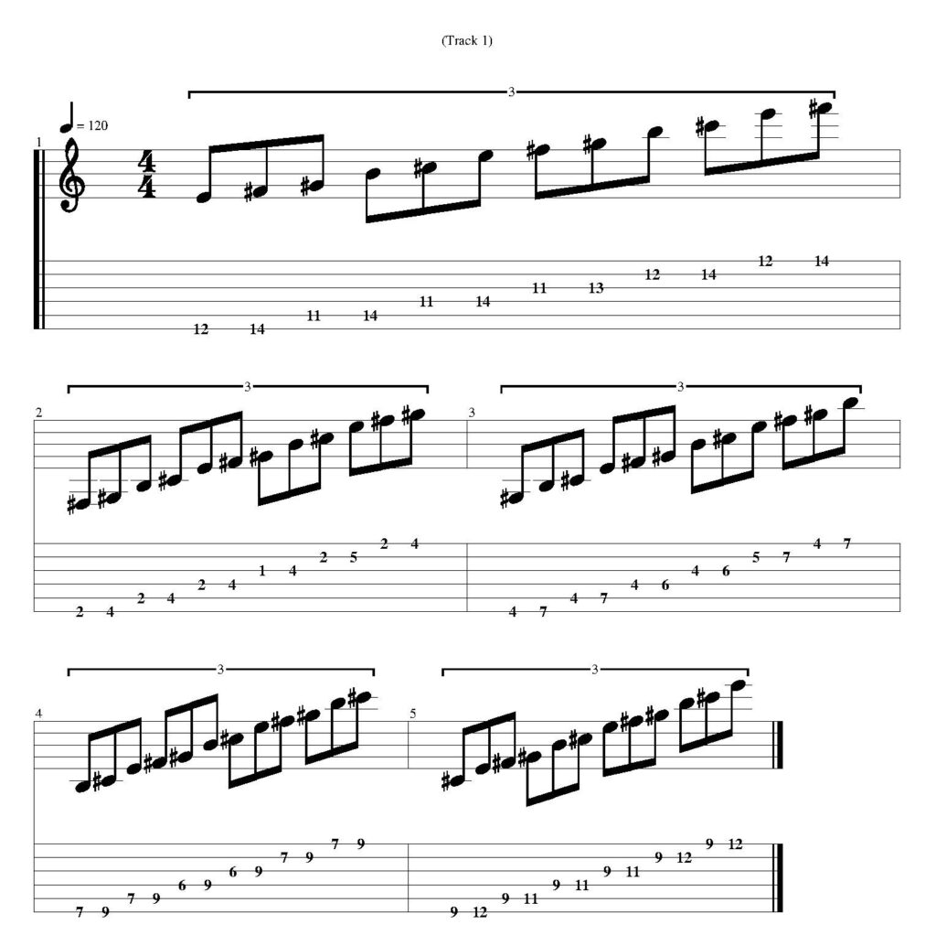 E major pentatonic scale guitar tab - All 5 positions