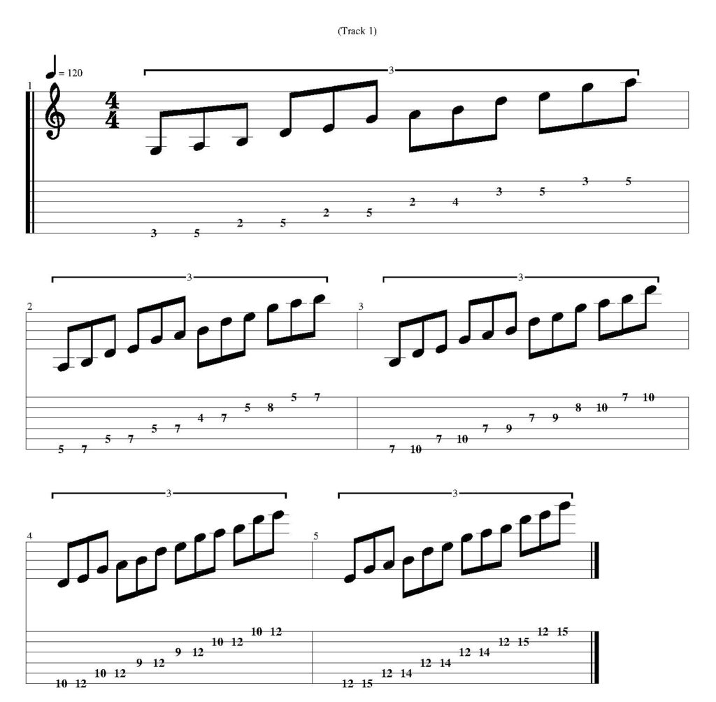 G major pentatonic scale guitar tab - All 5 positions