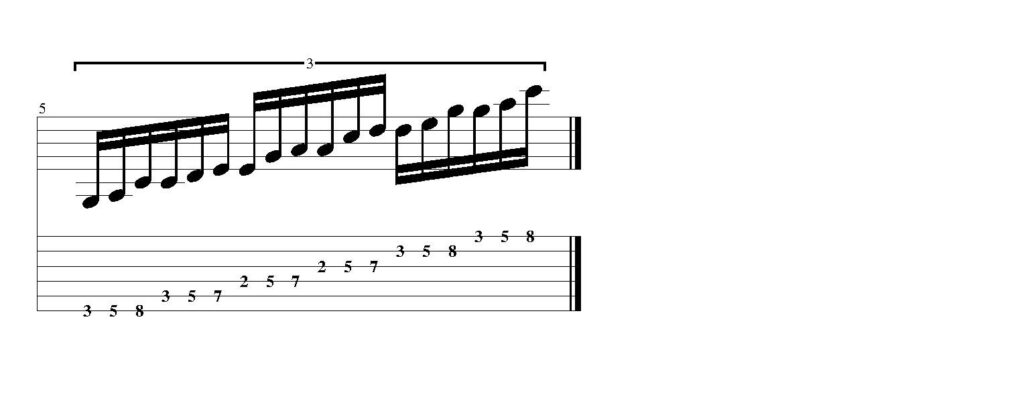 3 notes per string pentatonic scale shape 5