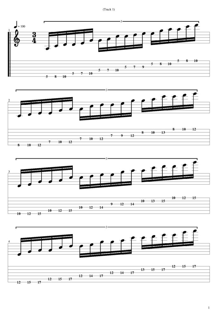 3 notes per string pentatonic scale shapes 1, 2, 3, and 4