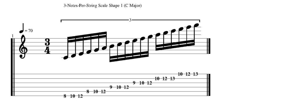 3 notes per string major scale shape 1