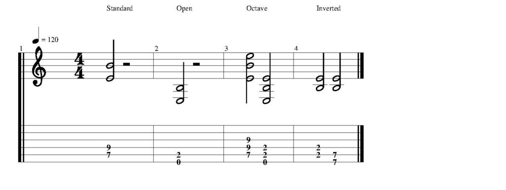 Common Power Chords Guitar Shapes