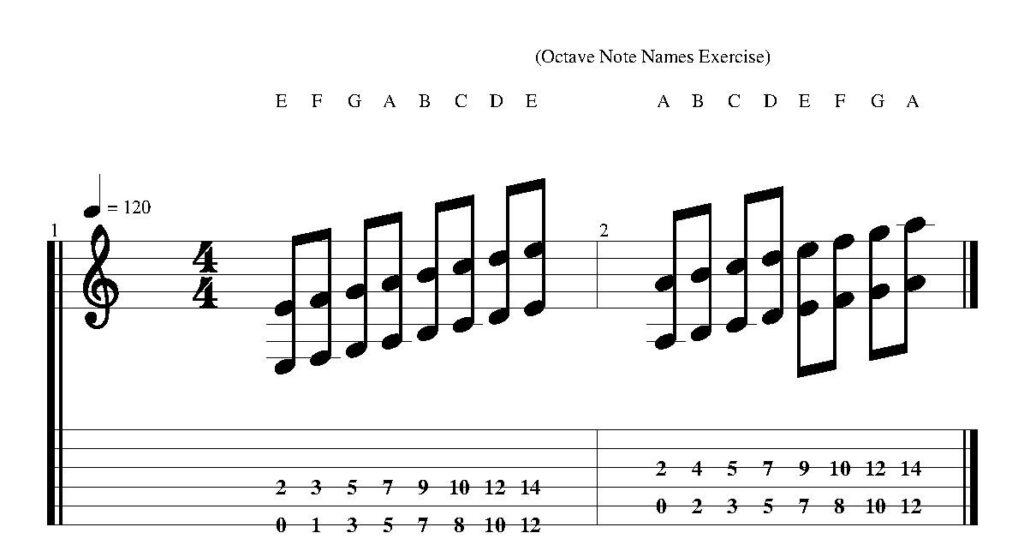 Octave exercise for guitar note memorization