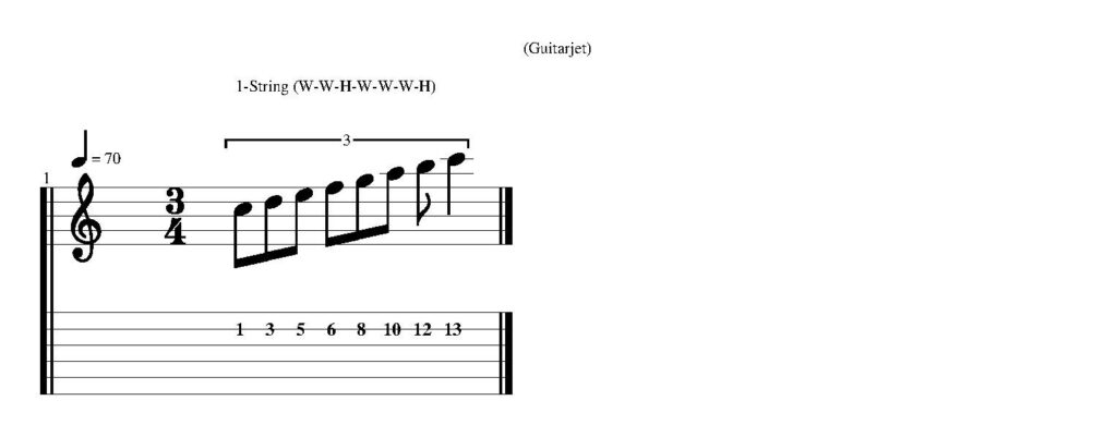 Single String Major Scale Shape Guitar Tab