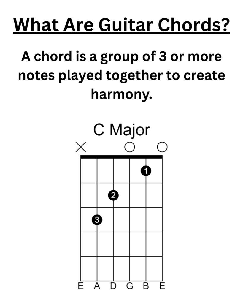 What are chords on a guitar? (Definition)