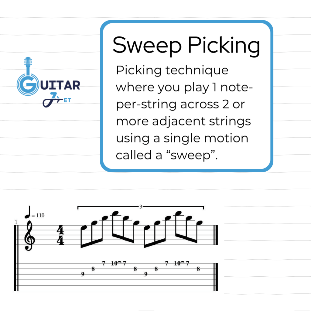 Sweep Picking Definition for Guitar