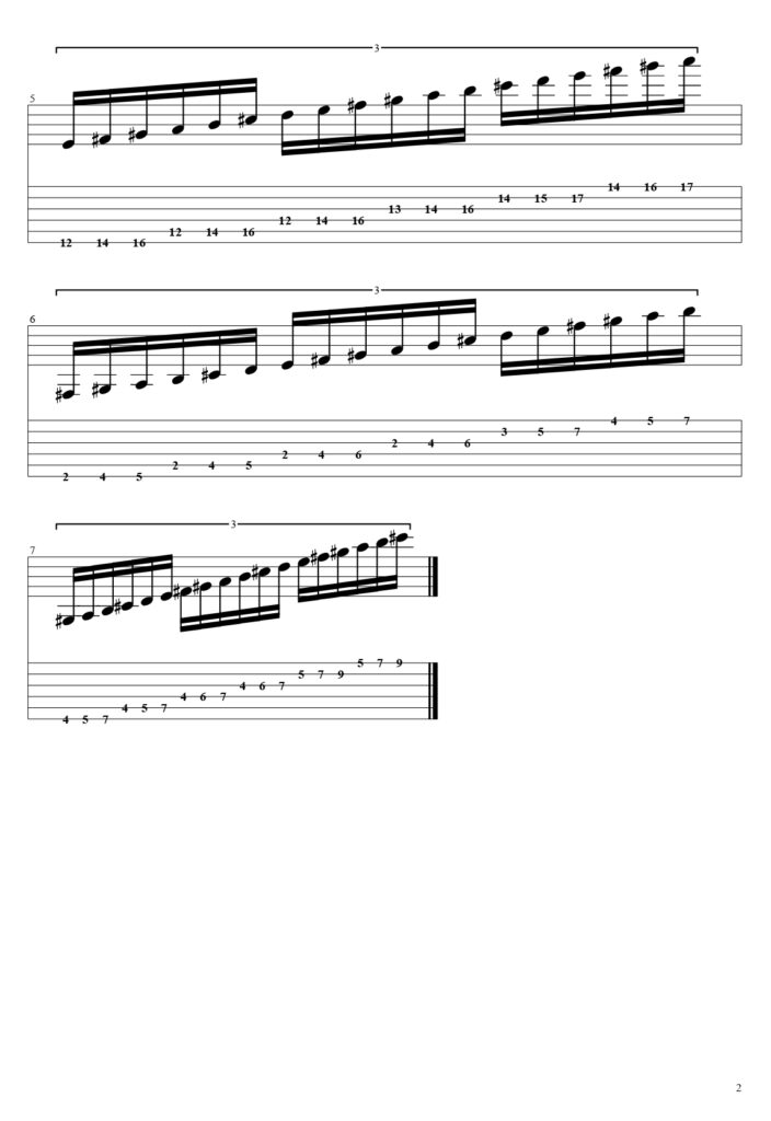 A Major Scale Guitar Tab Positions 5, 6, And 7