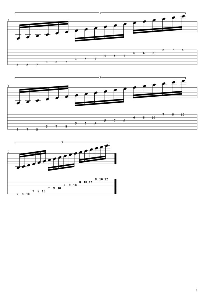 C Major Scale Guitar Tab Positions 5, 6, And 7