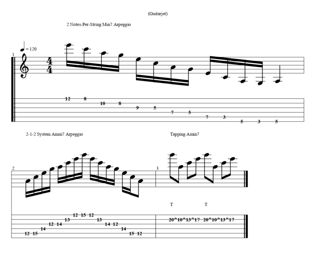 Minor 7th Arpeggios Guitar Tab