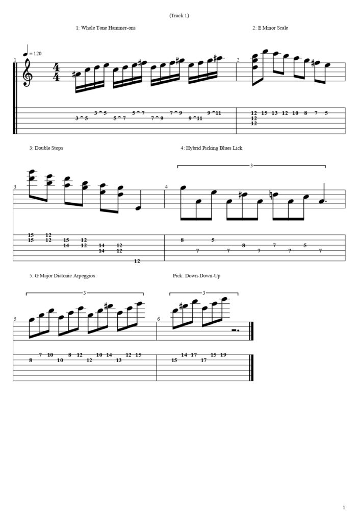 5 easy licks on electric guitar tab
