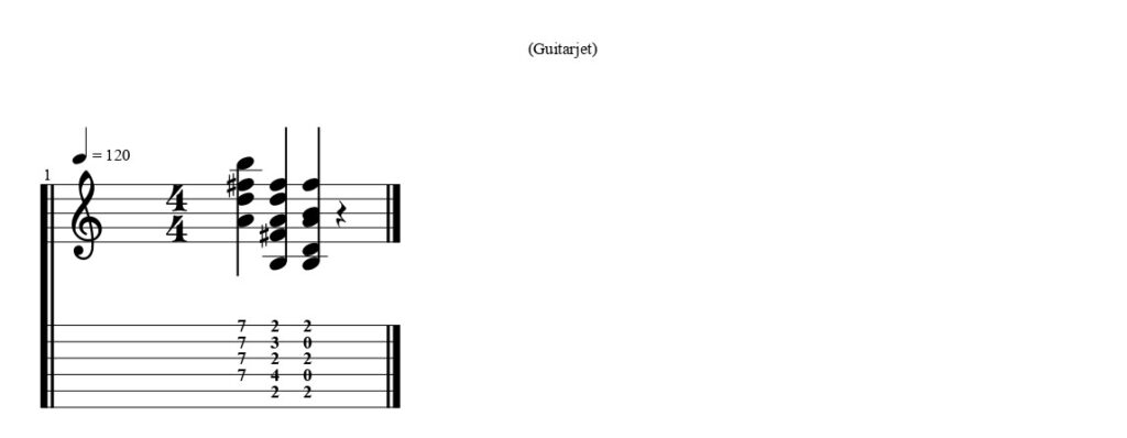 Common Bm7 chord shapes guitar tab